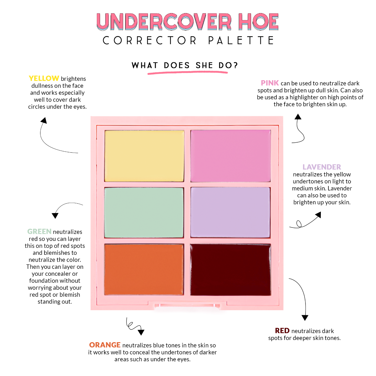 UNDERCOVER HOE - 05 Universal Corrector