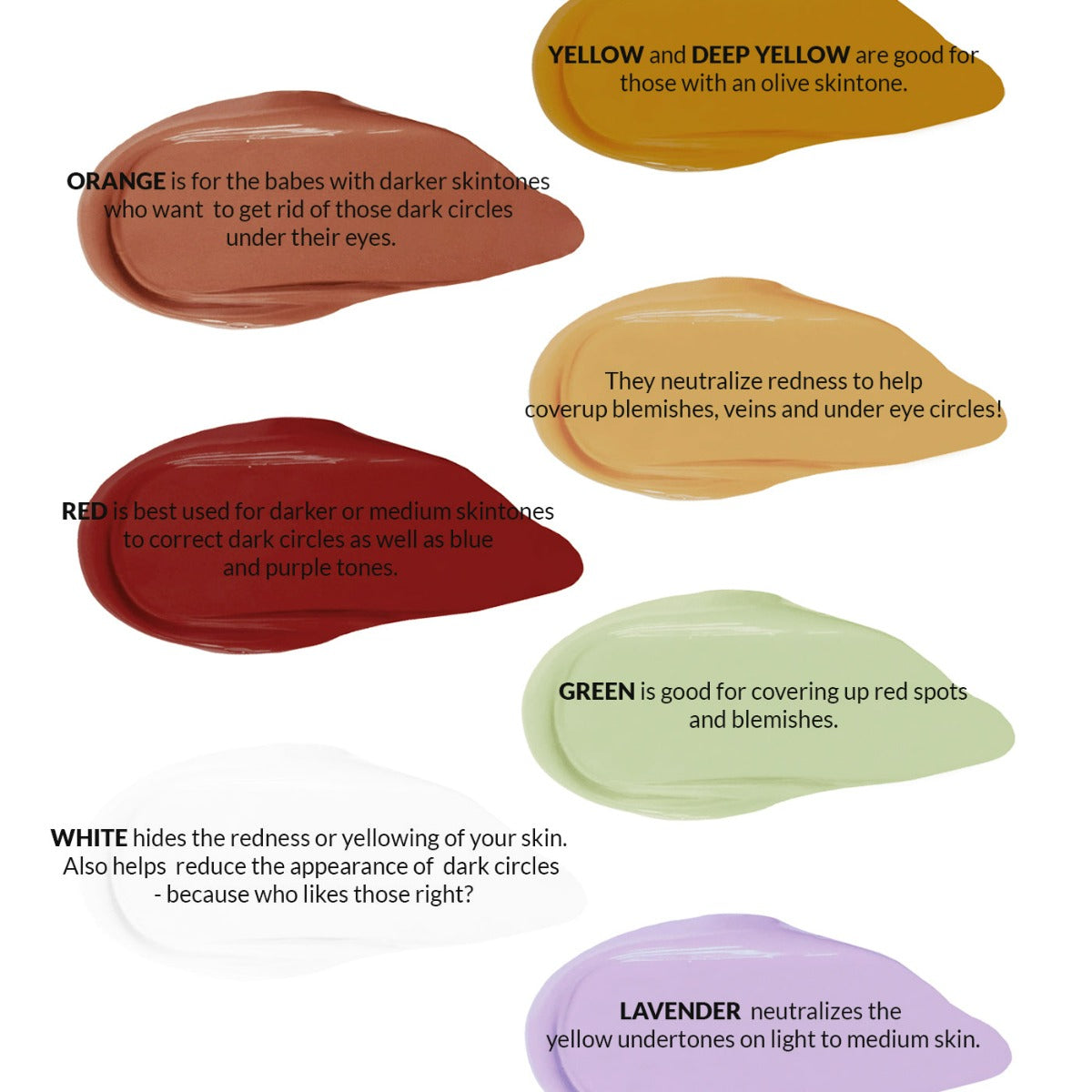 THE MOST CONCEALER - 20 Solid White